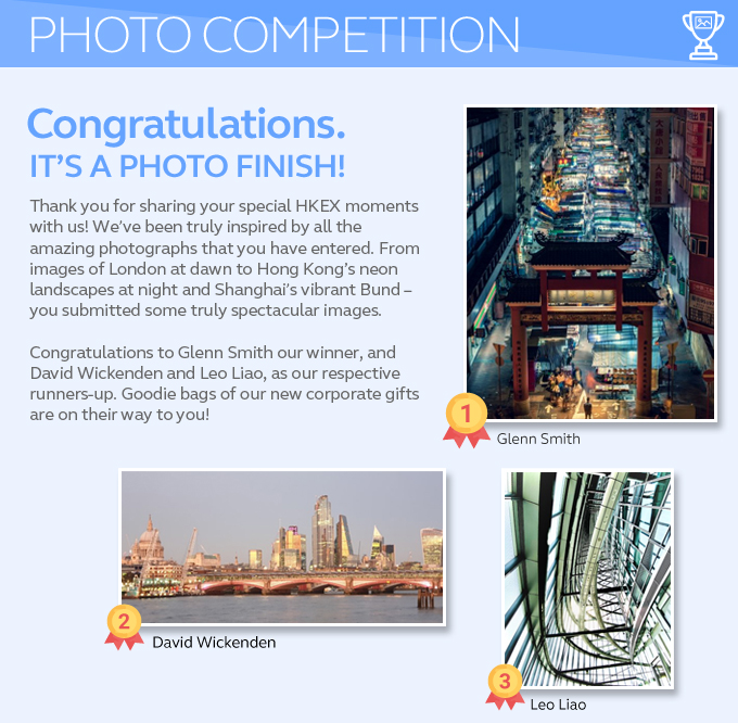 photocompetition
