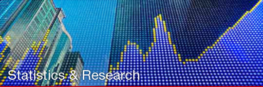 Statistics & Research