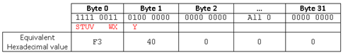 4.10b