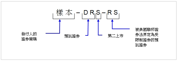 SSN-c