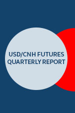 USD futures_e