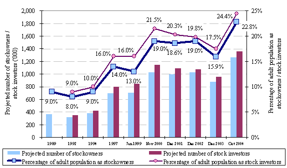 Fig1