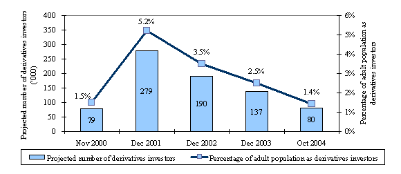 Fig2