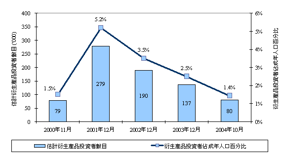 Fig2_c