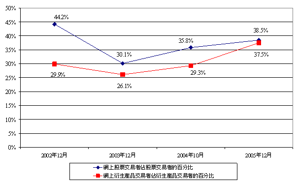 105c_c