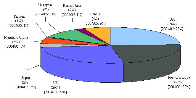 058_chart_2