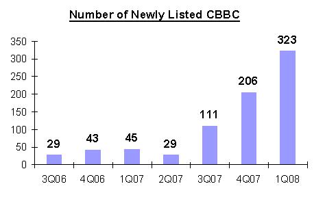 066_e_chart2