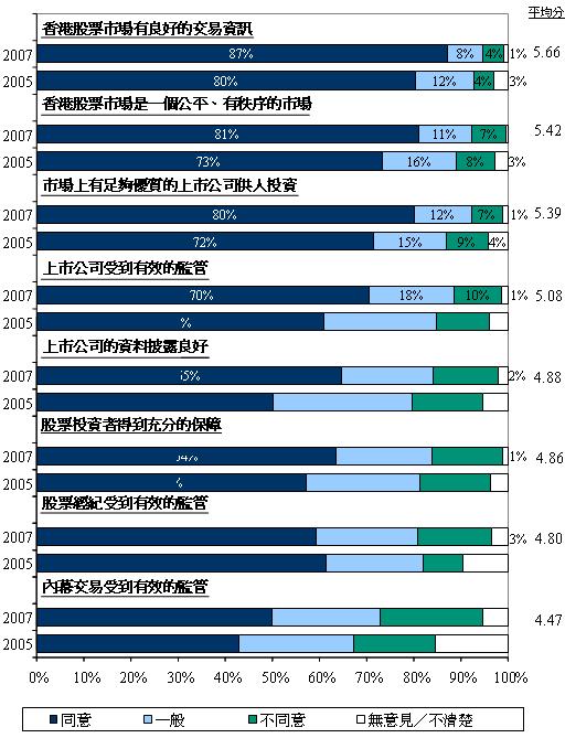 124 chart4_c