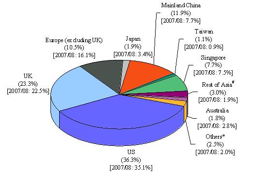 036_e_chart4