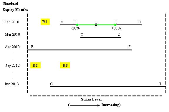 008_e_chart1