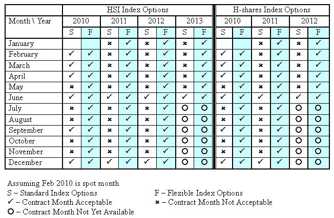 008_e_chart3