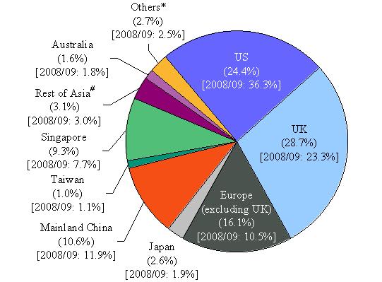 028_e_chart4