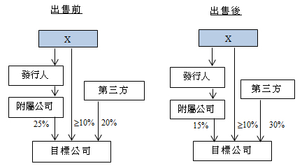 c0321fig4