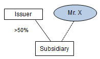 e0321fig1