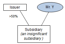 e0321fig2