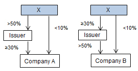 e0321fig3