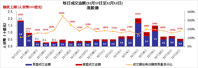 c2_c_141214news