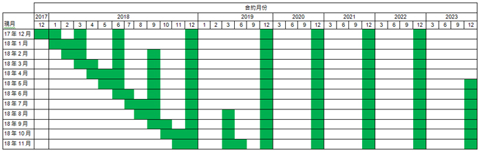 HSI and HSCEI Futures_c