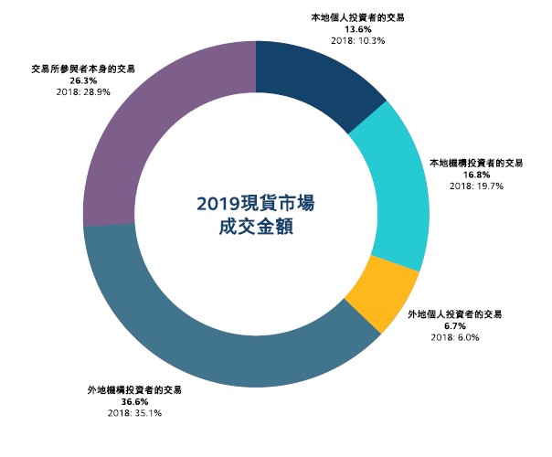 cmts2019_c