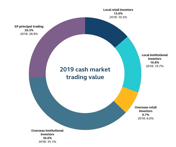 cmts2019_e