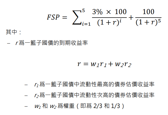 equation_c