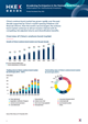 China bond_institutional brochure