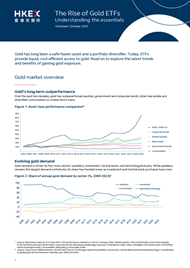 ETF Spotlight