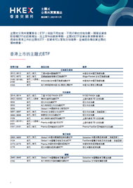 主題式交易所買賣產品簡介