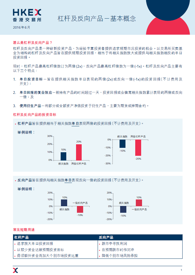 杠杆及反向产品小册子
