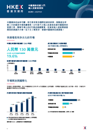 Understanding China Bonds
