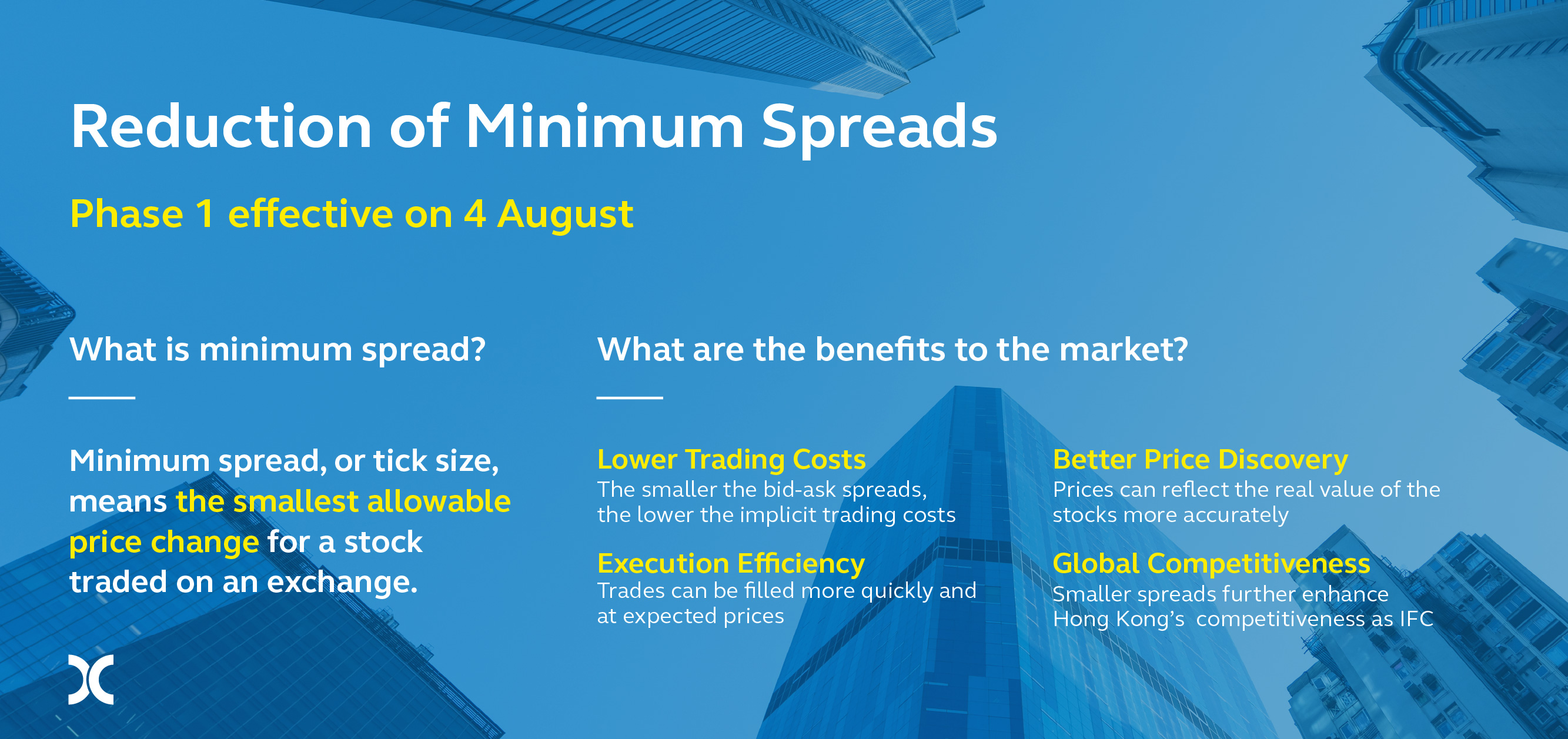 Minimum Spreads Reduction_web EN