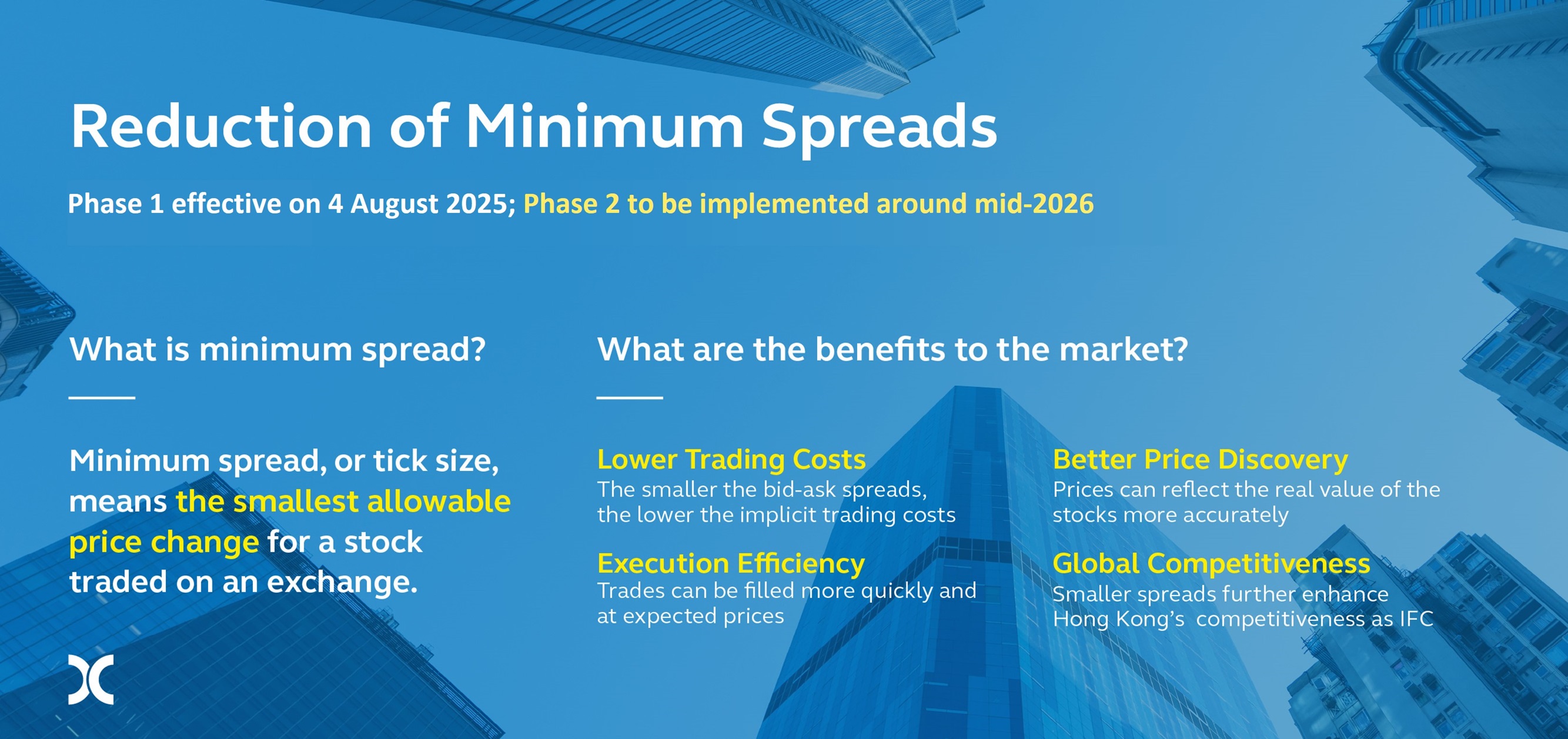 Minimum Spreads Reduction_web EN