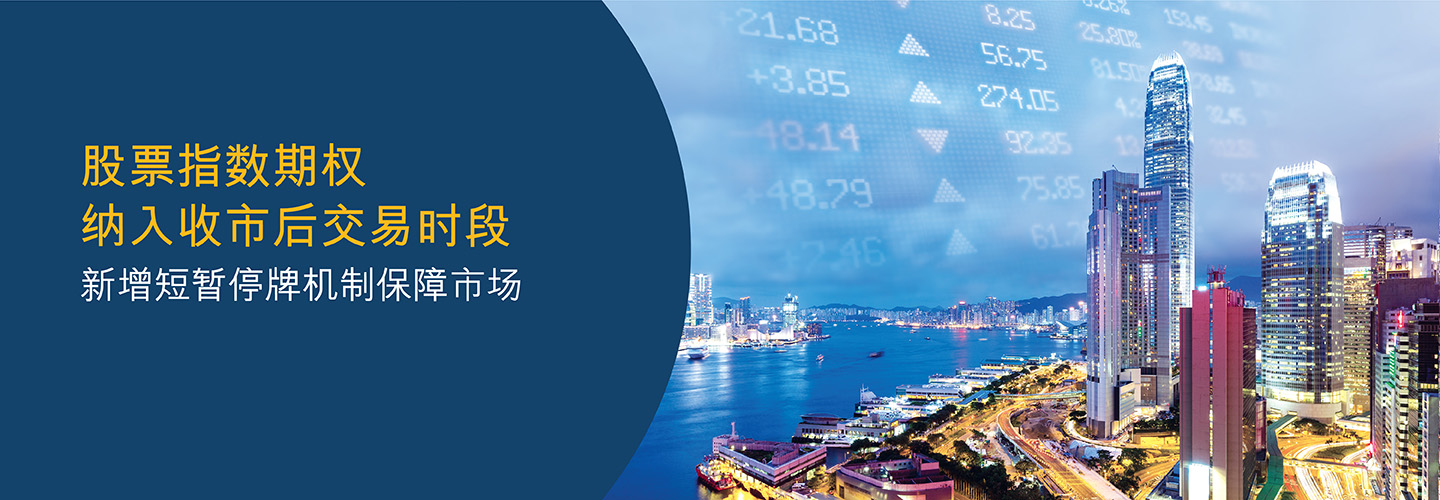 Index options trading hours