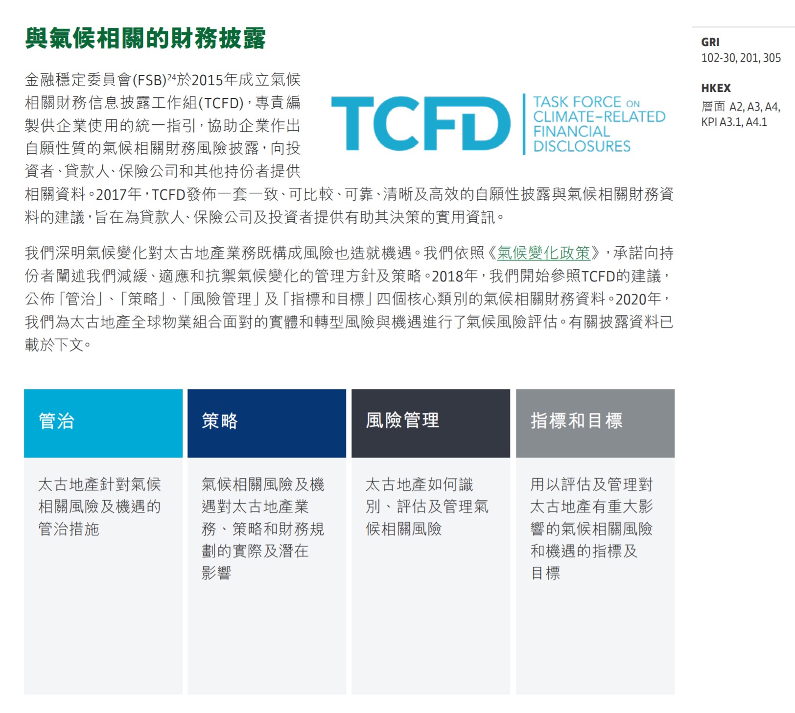 Swire Properties Sustainable Development Report