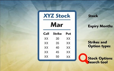 Stock options podcast